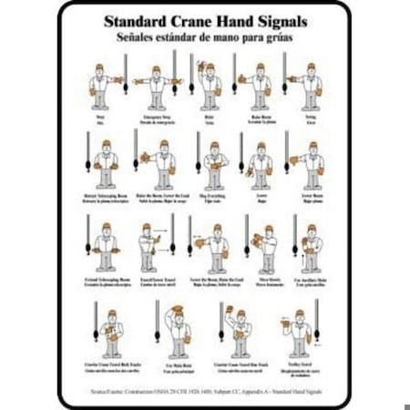 Accuform Safety Sign  STANDARD CRANE HAND SBMEQM540XL SBMEQM540XL